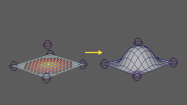 Skin Weights Transfer