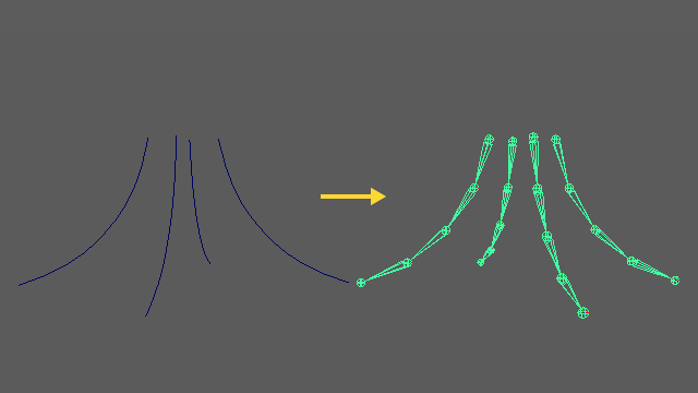 Transform Creator on Curve