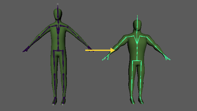 Transform Retargeter